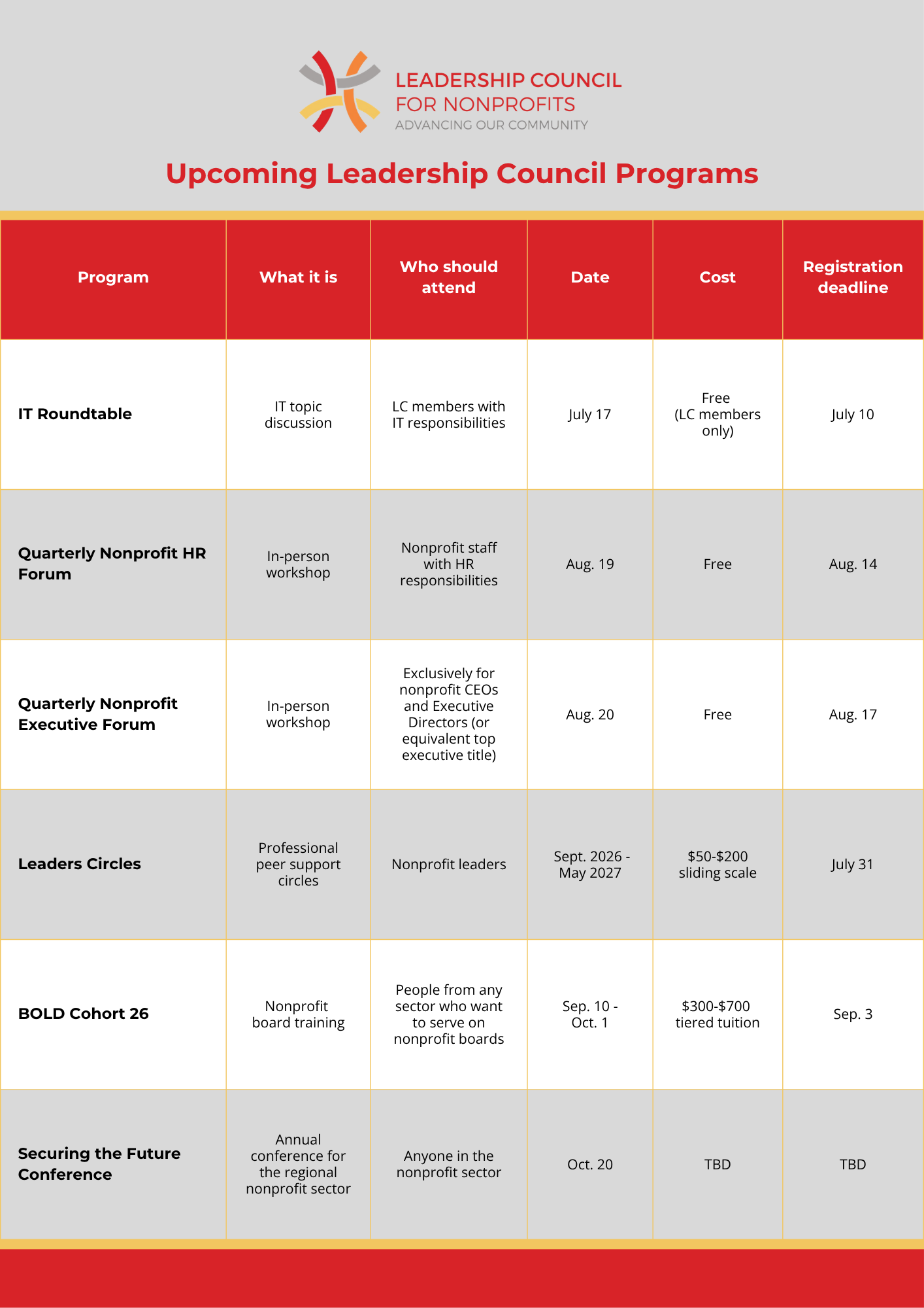 upcoming programs guide
